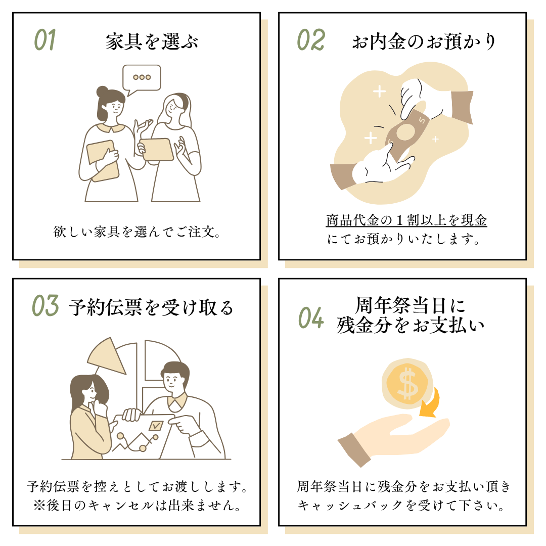 ラボット周年祭1ヵ月前！／ 家具の早期受注会「家具オーダーフェア」10/11(
